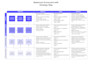 create any diagram or flowchart using visio, lucidchart, miro and draw io